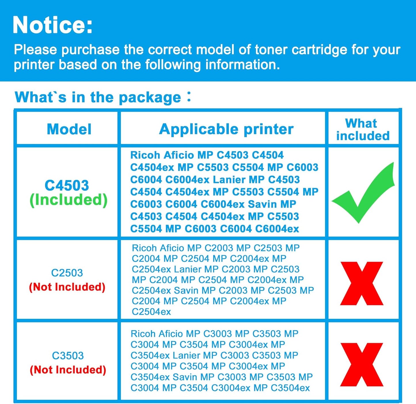 LCL Compatible Toner Cartridge Replacement for Ricoh 841852 for Ricoh MP C4503 MP C4504 MP C4504ex MP C5503 MP C5504 MP C6003 MP C6004 MP C6004ex Printer (1-Pack Cyan)