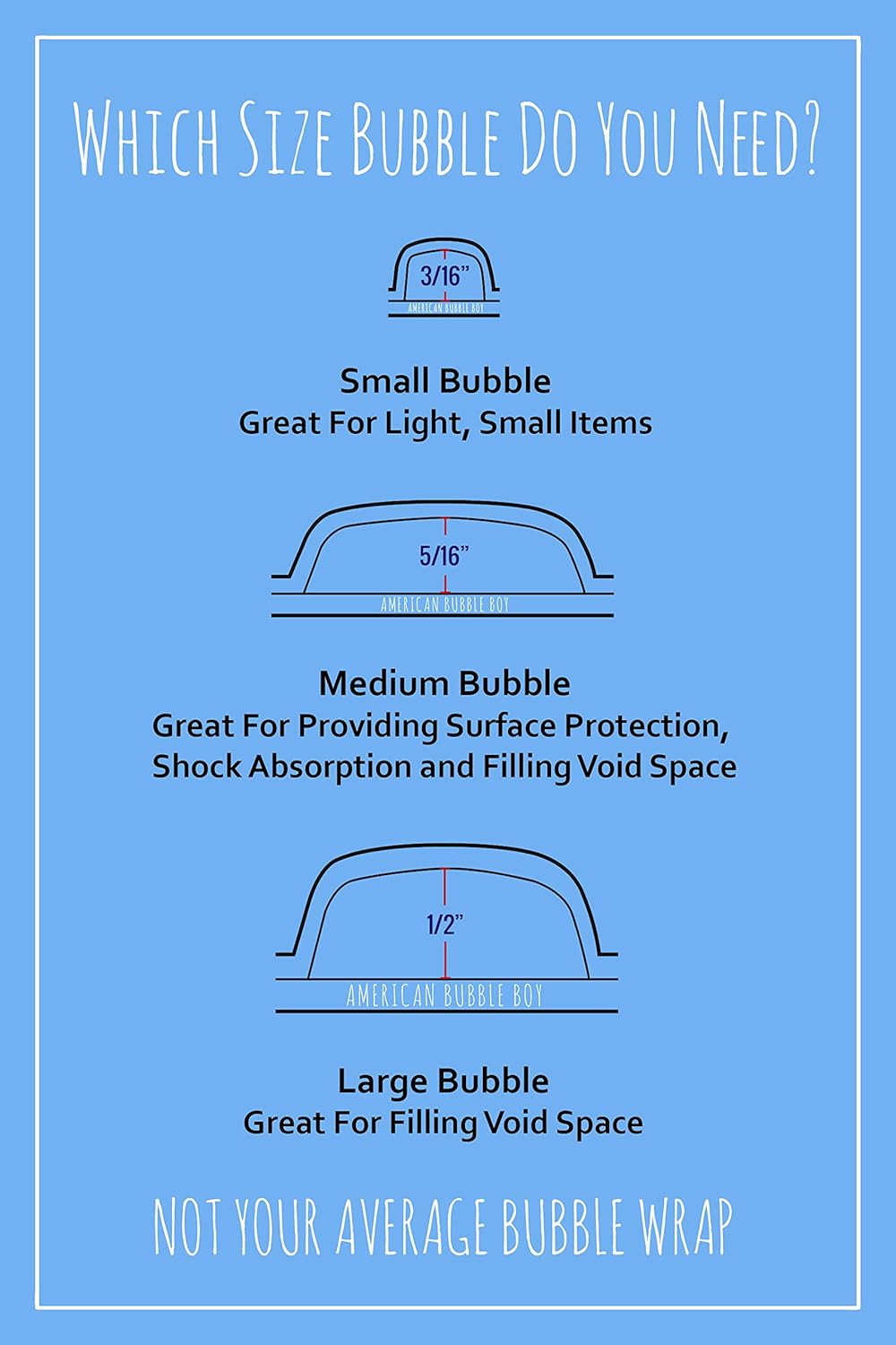 4 large rolls of Bubble Wrap total 700 feet, small bubble wrap 3/16 cushioning, 700 ft, heavy duty, perforated Every 12" Made in the USA by American Bubble Boy, bulk bubble wrap for moving, shipping