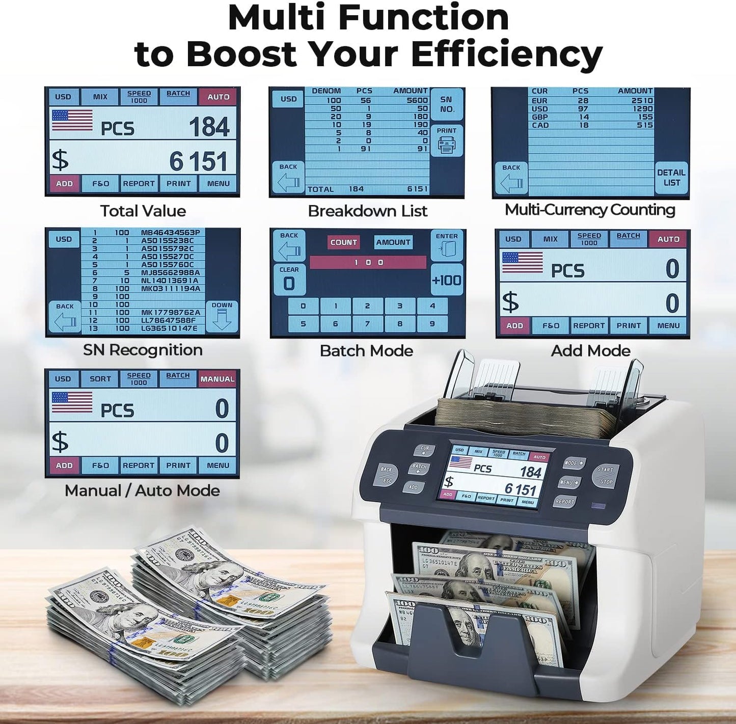 MUNBYN IMC41 Money Counter Machine Mixed Denomination, Value Counting, Multi Currency Mixed Bill Counter, CIS/UV/IR/MG/MT Detection, USD/Euro/CAD/MXN Cash Counter for Business, 2 Years Warranty