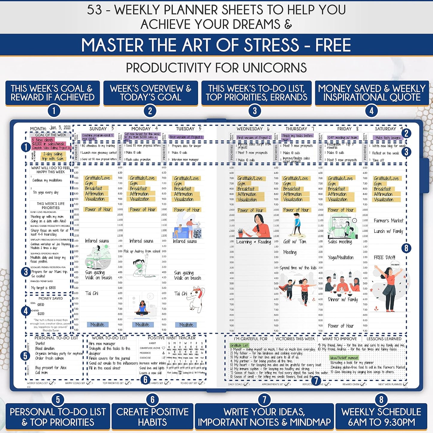 Hourly Planner - Undated Daily, Weekly & Monthly Planner with Budget Section | A 12 Month Journey to Increase Productivity & Happiness | Life Organizer & Gratitude Journal - Vertical Format