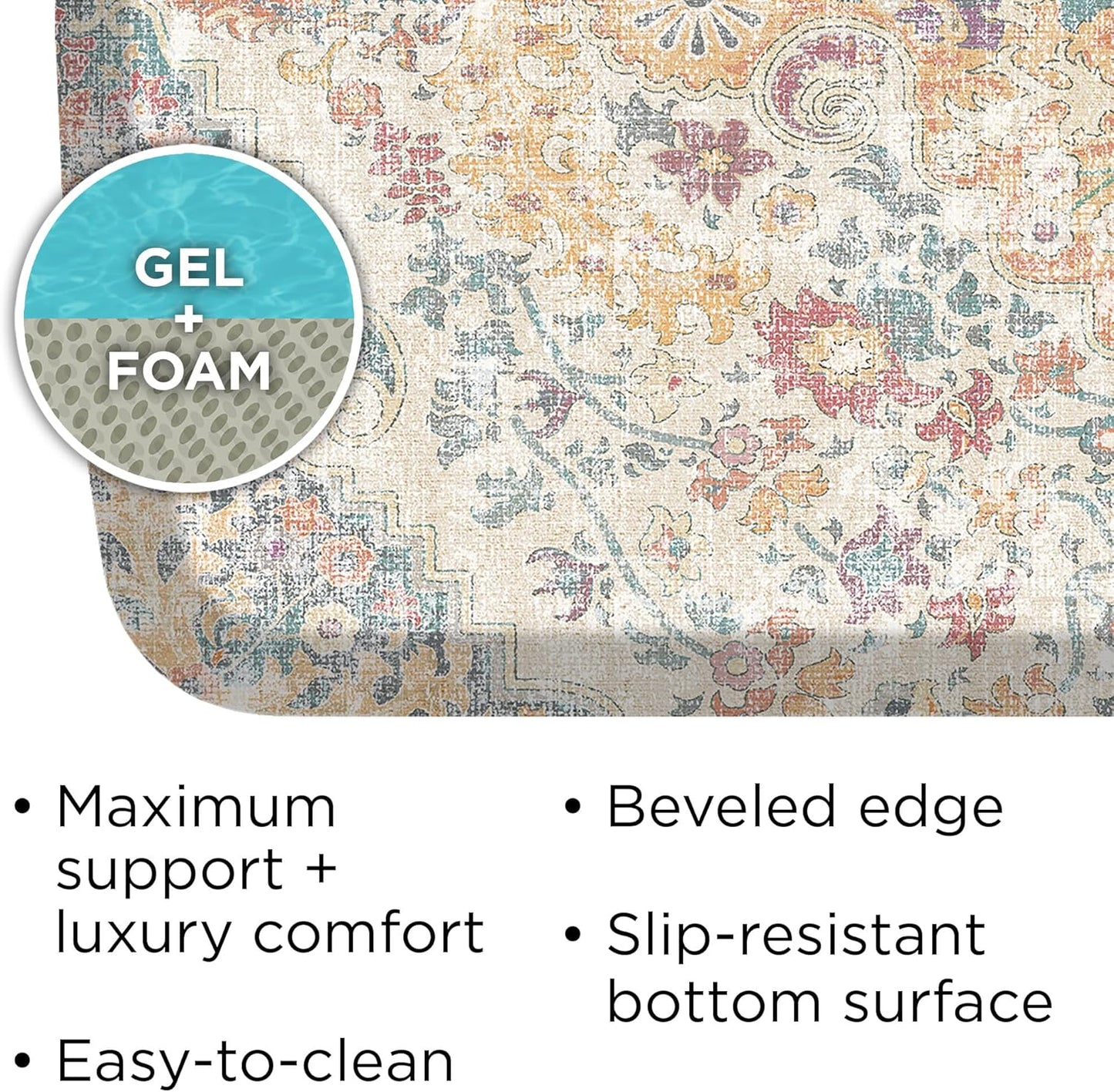 GelPro Elite Premium Gel + Foam 3/4" Thick Anti-Fatigue Floor Mat Citrus-20" x 36", Taryn Sunny Citrus