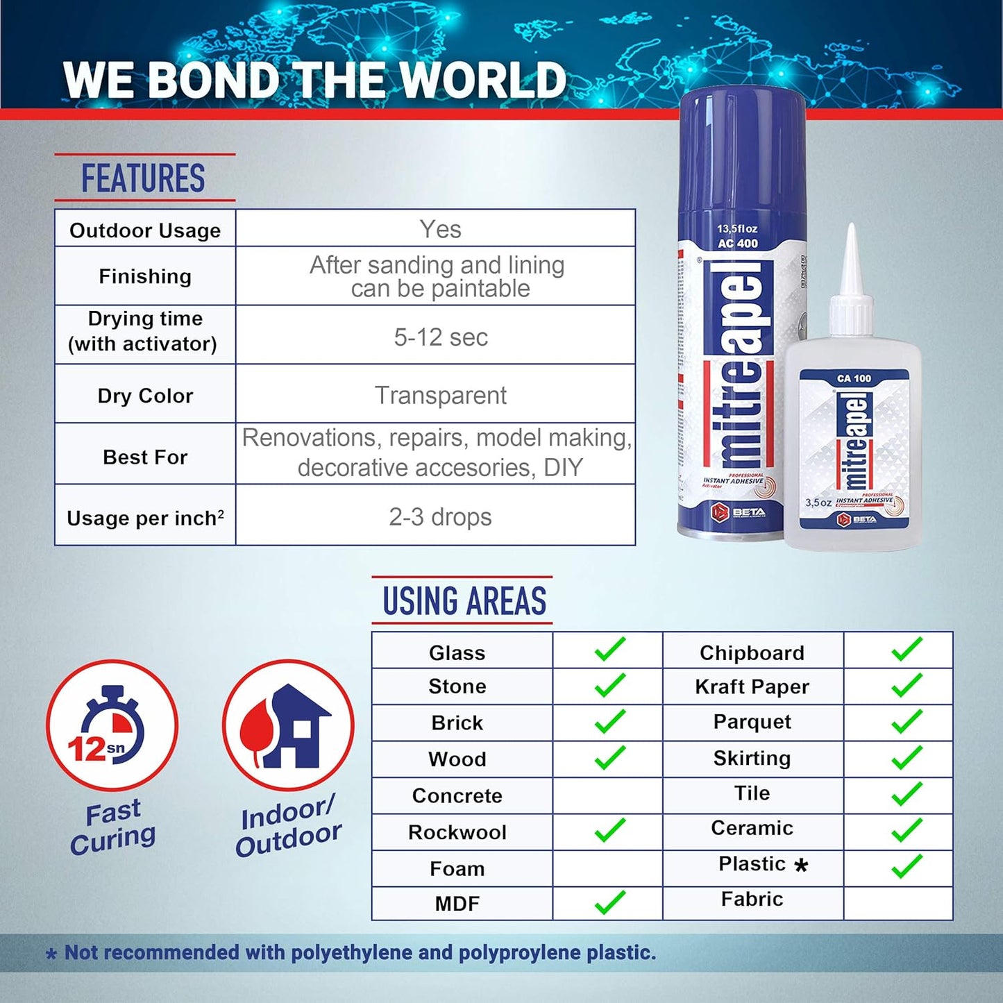 MITREAPEL Super CA Glue (2 x 3.5 oz) with Spray Adhesive Activator (2 x 13.5 fl oz), Cyanoacrylate Super Glue for Plastic, Glass, Ceramic, DIY, 3D Printing with Microtips - 2 Pack