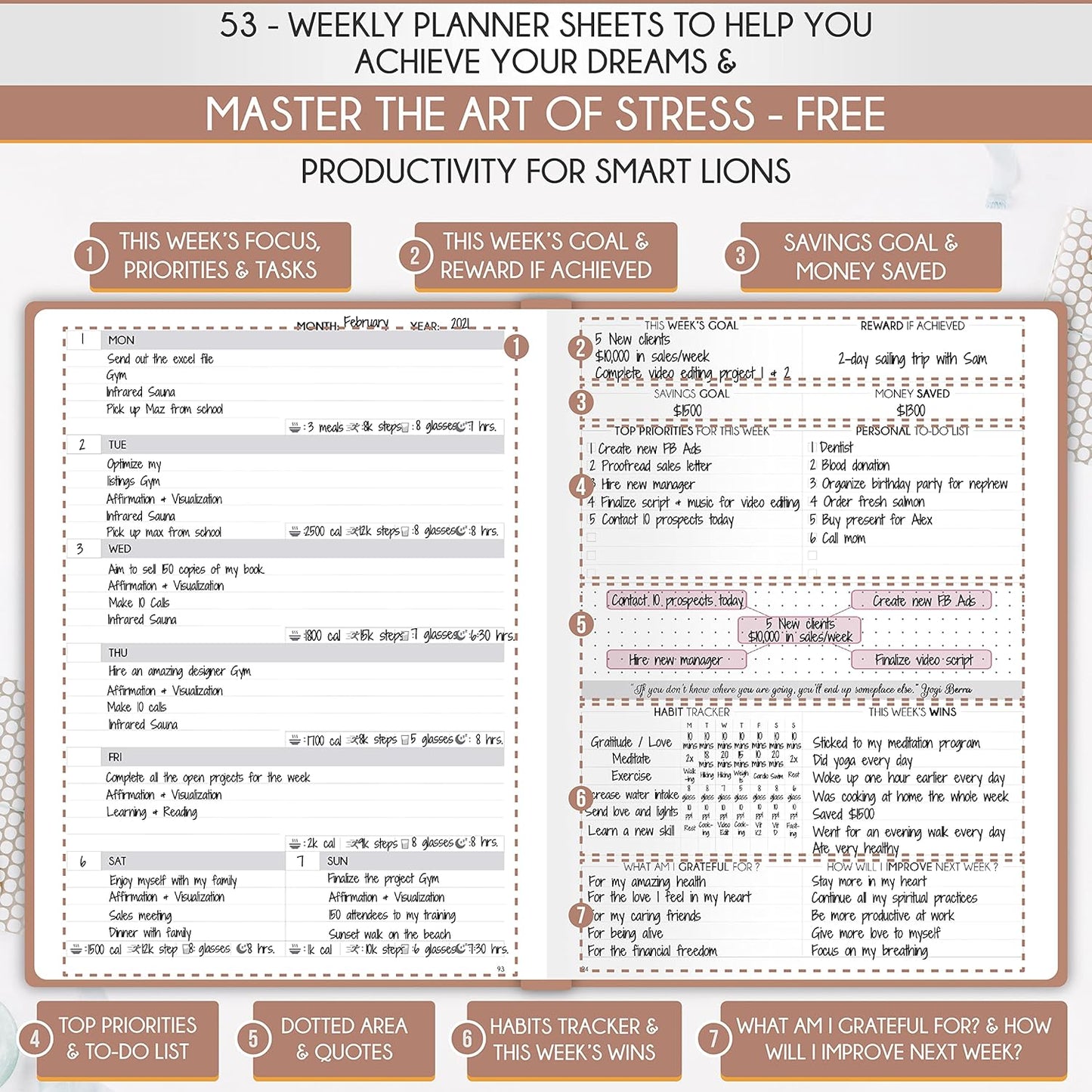 Life Planner - Gratitude Journal for Men & Women | Daily, Weekly & Monthly Planner with Budget Section, Time Blocking, Habit Tracker for Peace of Mind Planning to Increase Productivity & Happiness
