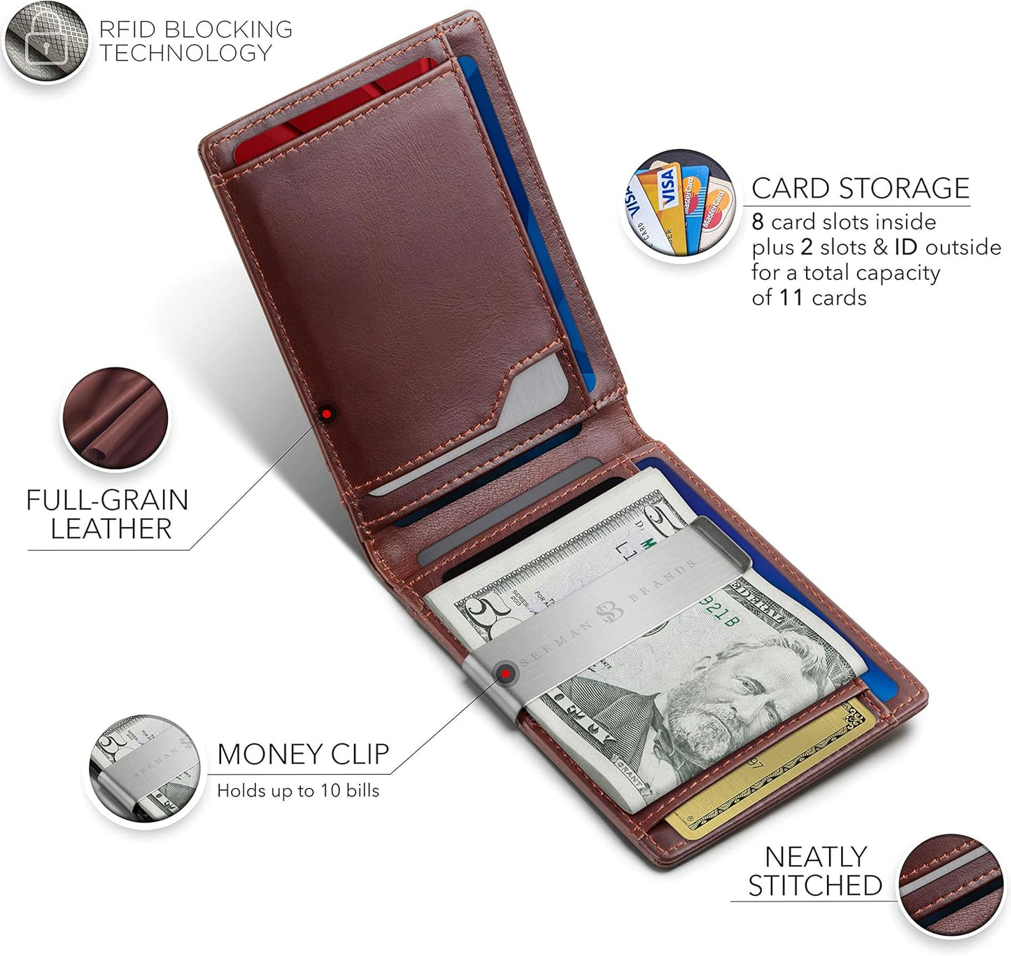 SERMAN BRANDS Money Clip Wallet - Mens Wallets slim Front Pocket RFID Blocking Card Holder Minimalist Mini Bifold