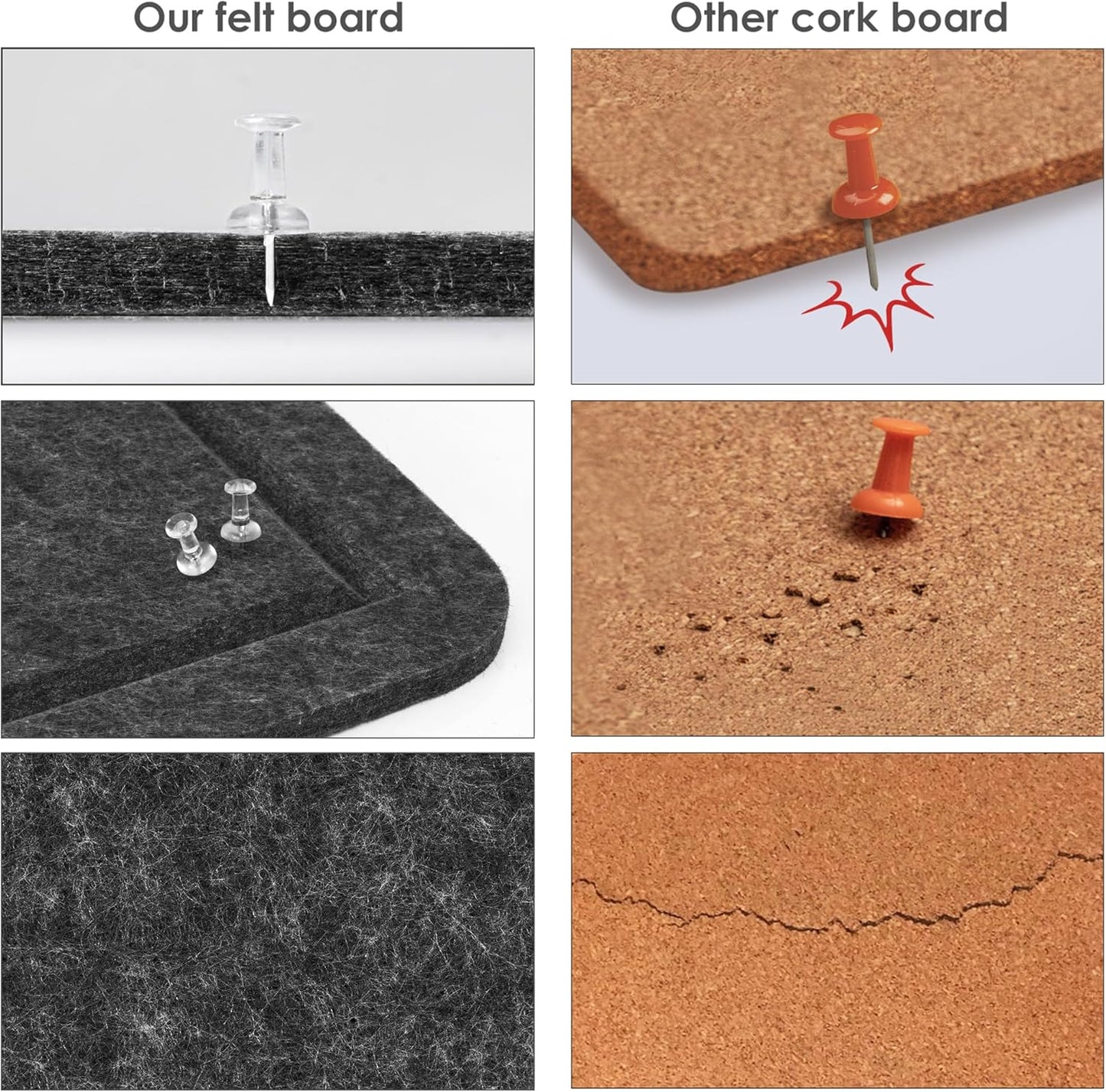 Bulletin Board, 35 x 17 1/2 inches Felt Board - Decorative Pin Board, Cork Board Alternative for Wall, Foldable Picture Board Self-Adhesive Vision Board Prayer Board with 20 Pushpins Dark Gray