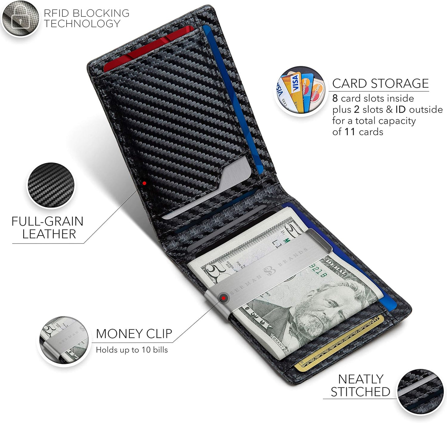 SERMAN BRANDS Money Clip Wallet - Mens Wallets slim Front Pocket RFID Blocking Card Holder Minimalist Mini Bifold